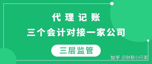 注册公司需要多少钱？代理代办服务全解析